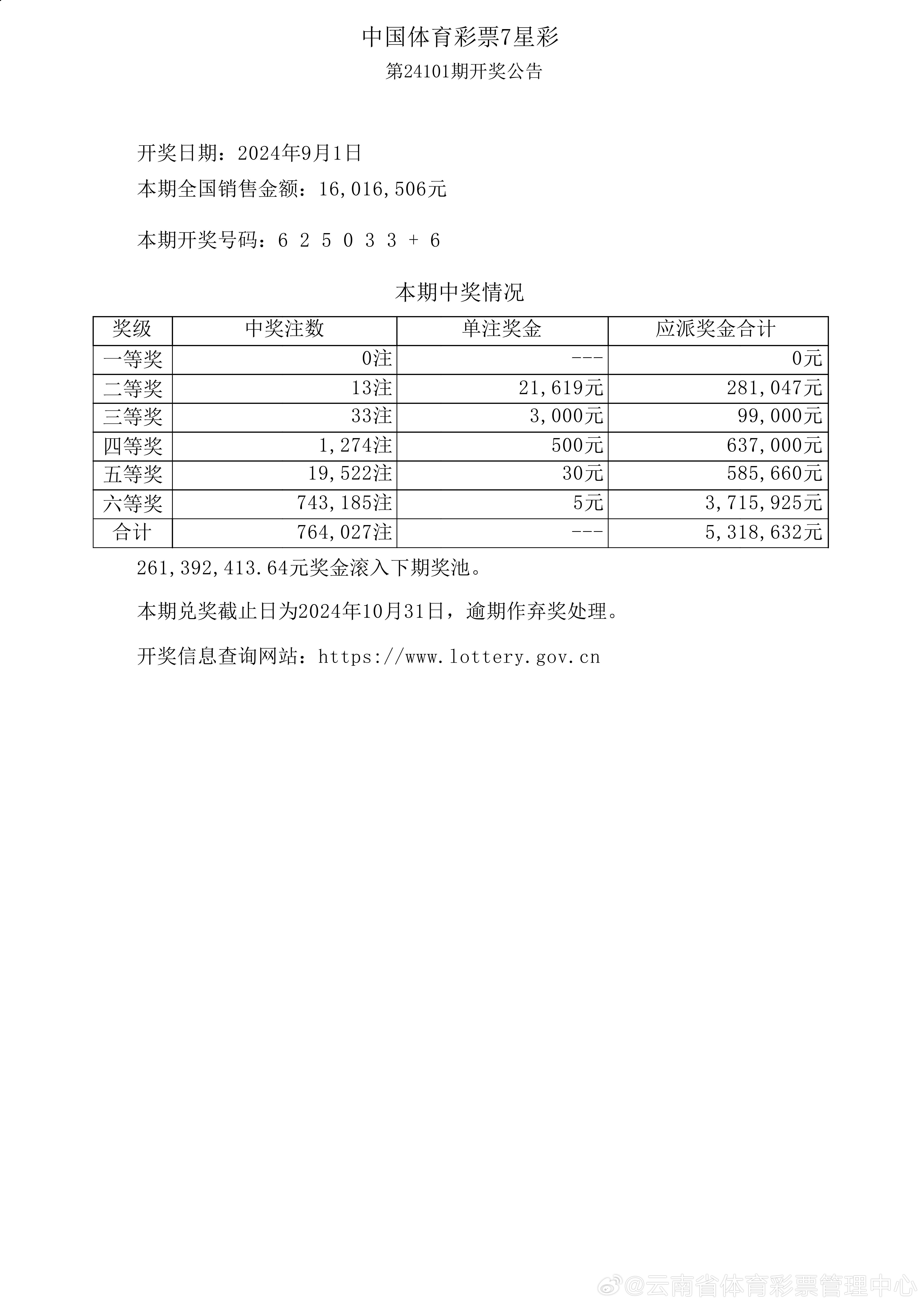 澳门六开彩最新开奖结果,广泛的关注解释落实热议_铂金版72.726