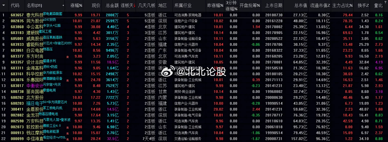 494949澳门今晚开什么,数据解析支持策略_Superior33.50