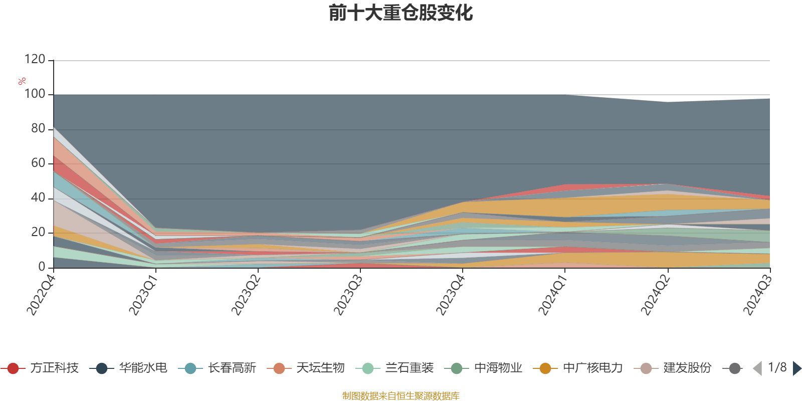 2024澳门天天彩资料大全,定性评估说明_精装版33.466