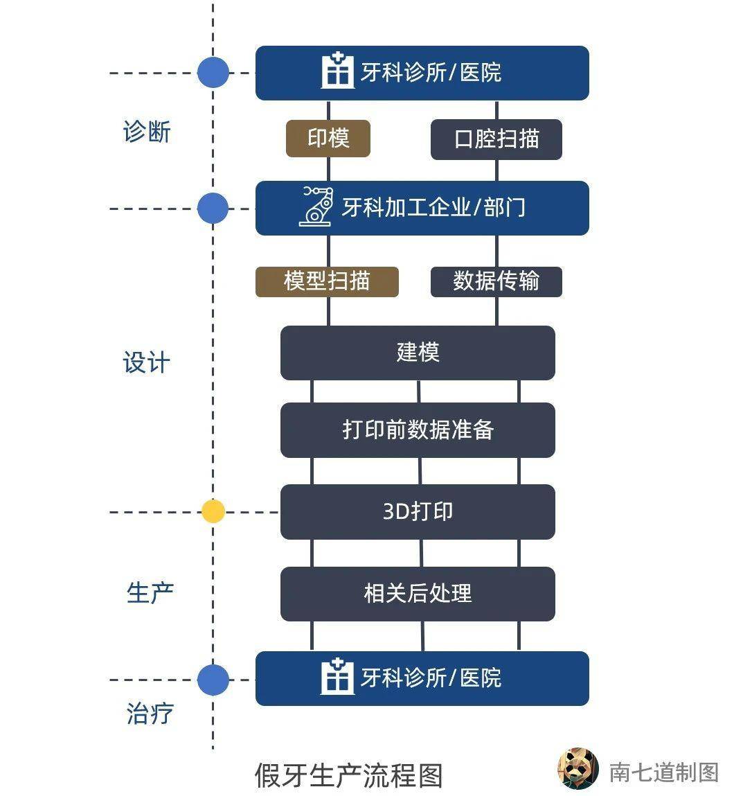 新澳六最准精彩资料,数据驱动策略设计_PalmOS21.927