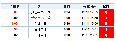 浮的乒 第8页