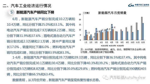 7777788888精准新传真使用方法,经济性执行方案剖析_36062.676