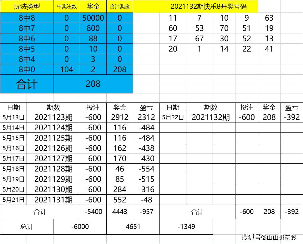 494949最快开奖今晚开奖号码,资源整合策略实施_SP89.689