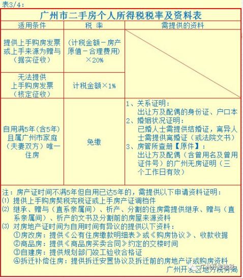 澳门资料大全正版资料2024年免费脑筋急转弯,涵盖广泛的解析方法_冒险款74.302