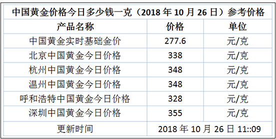 2024年澳门大全免费金锁匙,时代资料解释定义_HT43.78