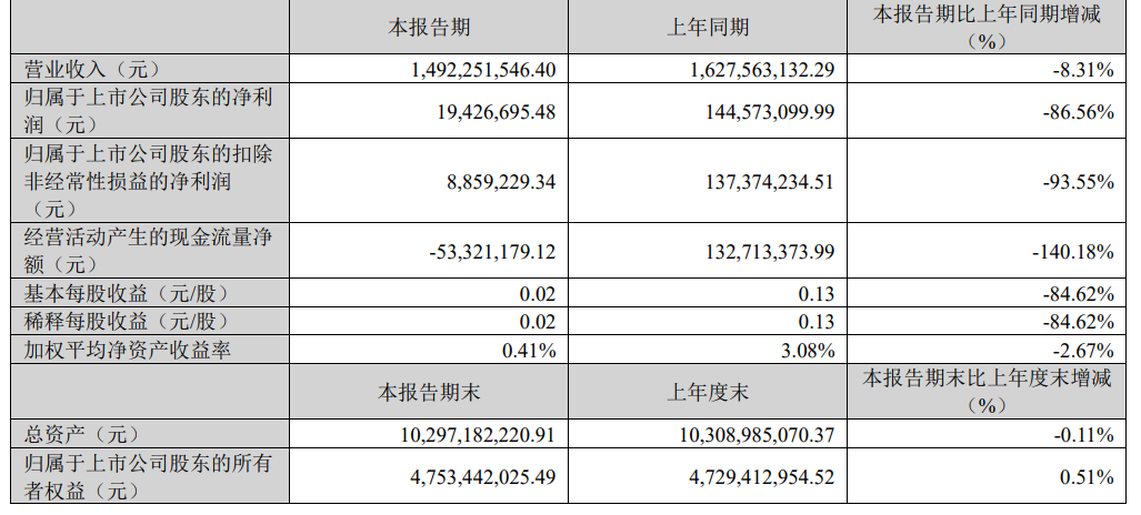 2024年资料免费大全,科学评估解析说明_M版13.341