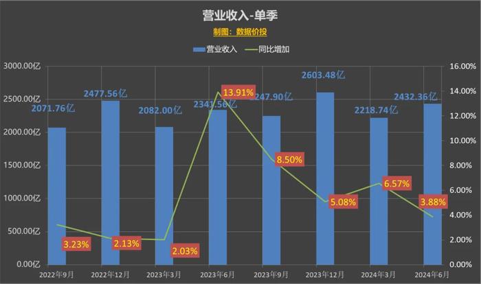 2024澳门特马今期开奖结果,详细数据解释定义_游戏版23.594