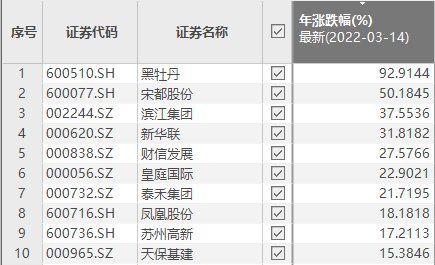 新澳2024年精准资料220期,科技成语分析定义_DX版26.993