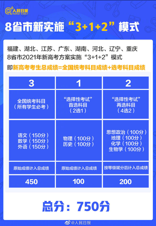 2024新澳资料免费大全一肖,全面应用分析数据_专业版30.842