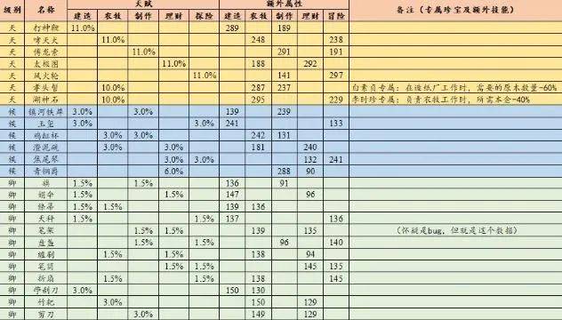 澳门开奖结果+开奖记录表生肖,专业解析说明_经典版85.128