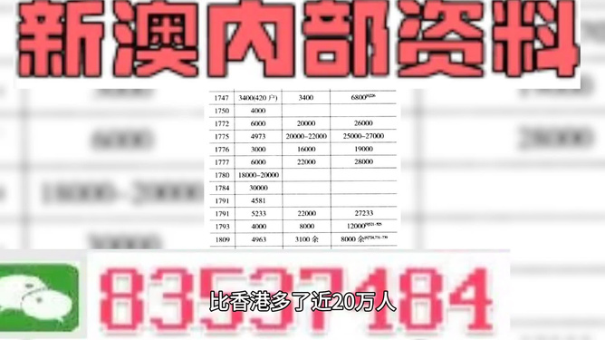 2024新澳门特免费资料的特点,专业说明评估_QHD版26.716