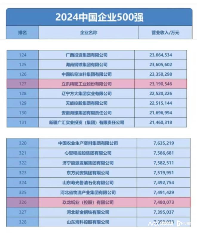 新澳今晚开奖结果查询,仿真实现方案_Harmony69.295