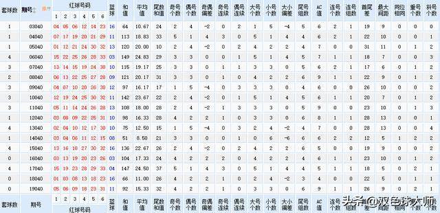 新澳今晚开奖结果查询,全面分析解释定义_影像版63.115