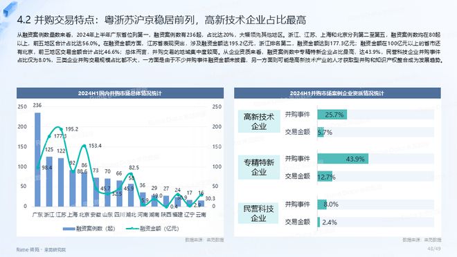 2024正版资料免费公开,实地数据验证分析_专属版33.213