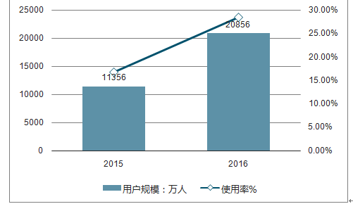 600图库大全免费资料图2024,数据支持策略分析_试用版43.744