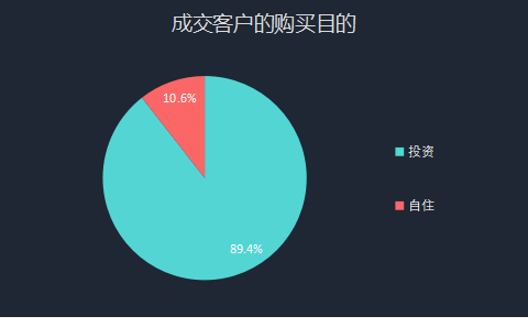 老师走 第7页