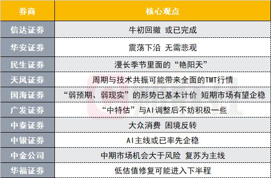 澳门今晚开特马+开奖结果课优势,全面数据解析说明_KP81.840