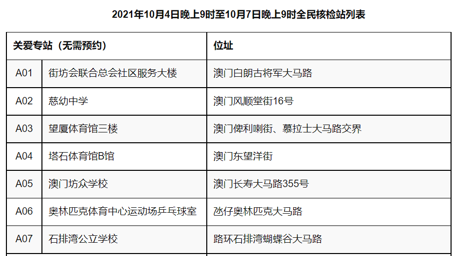 新澳门今晚精准一肖,安全性计划解析_限定版27.982