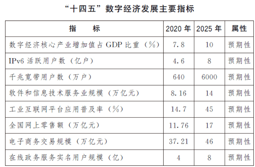 雯伴随 第6页