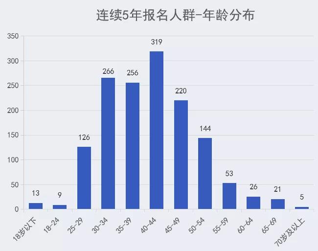 2024澳门特马今晚开奖160期,实地考察数据执行_bundle11.704