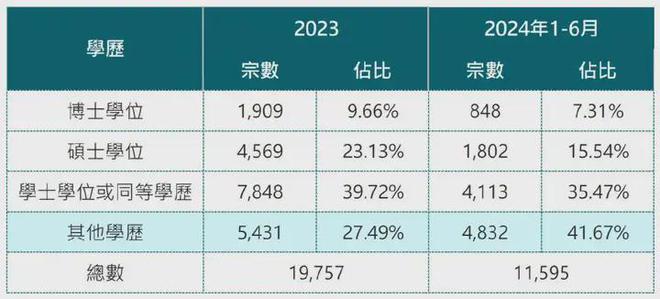 香港免费公开资料大全,专业研究解释定义_Nexus89.757