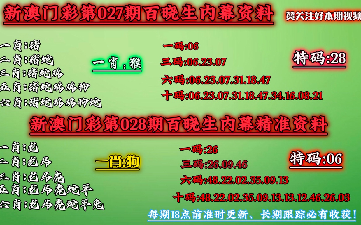 澳门平特一肖100最准一肖必中,最佳精选解释落实_8K36.148