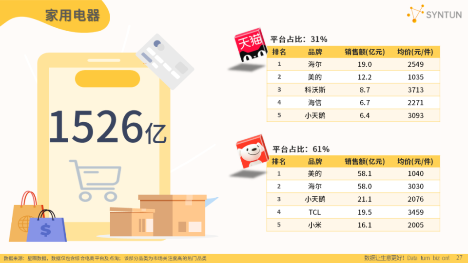 2023管家婆精准资料大全免费,精确数据解释定义_苹果款90.898