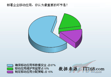 最准一肖一码100%免费,深度应用策略数据_复古款22.135