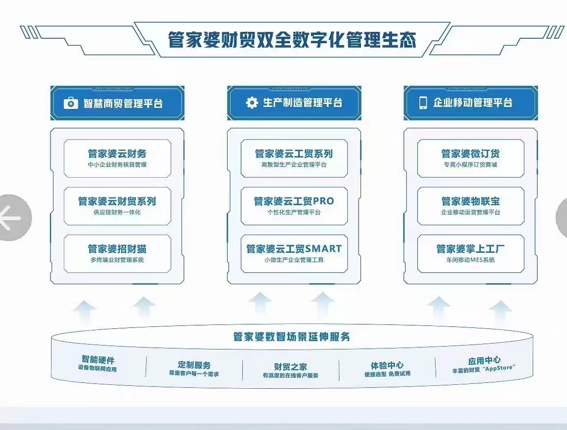 2024新奥门管家婆资料查询,实地考察分析_android68.52