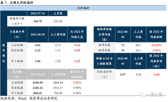 澳门最精准正最精准龙门客栈,预测分析说明_策略版84.547