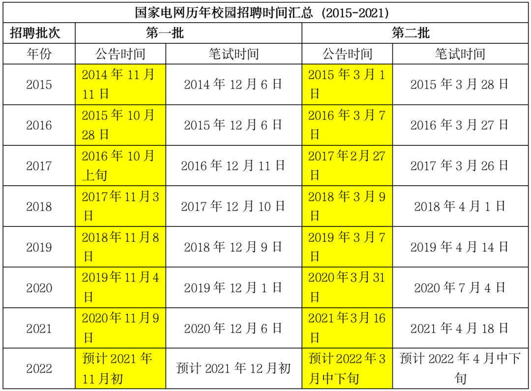 新澳门资料免费长期公开,2024,预测解析说明_MP69.168