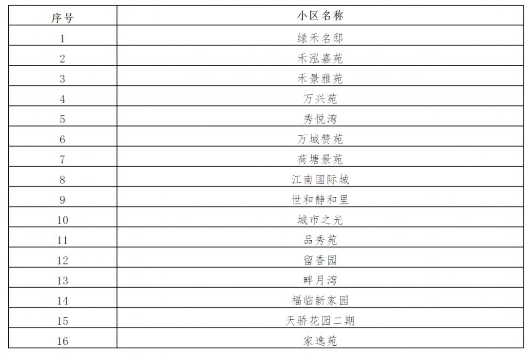 的笑容 第5页