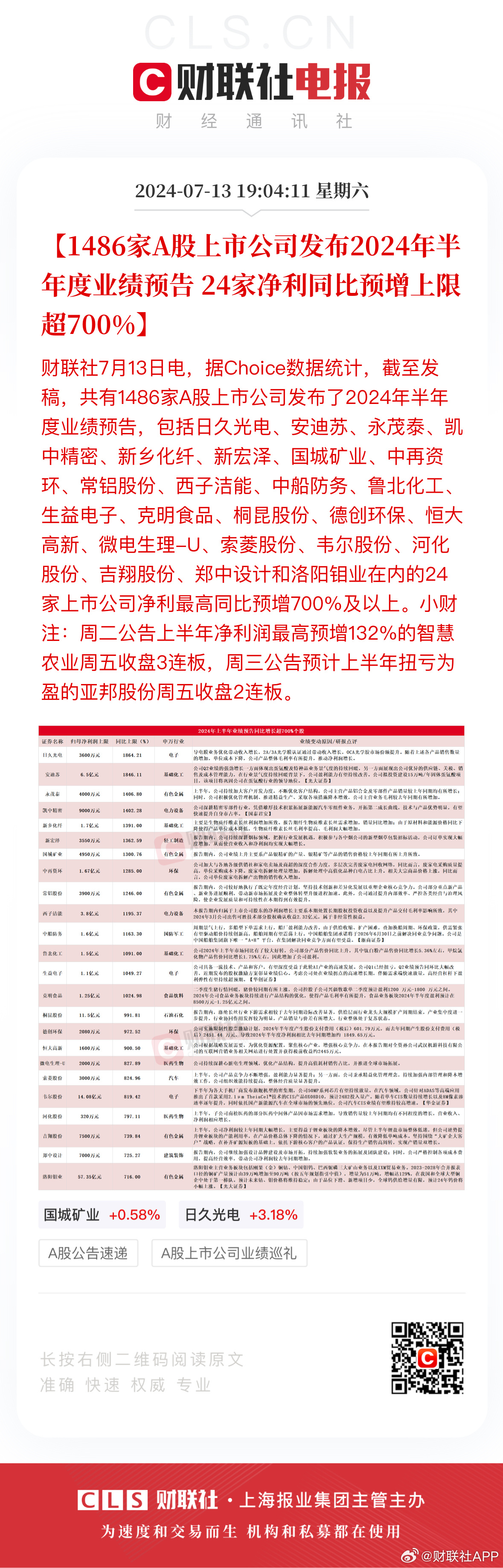 2024澳门天天开奖免费材料,实地调研解释定义_复古款46.700