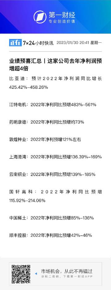 精准一肖100%免费,快速响应执行方案_FHD版20.90