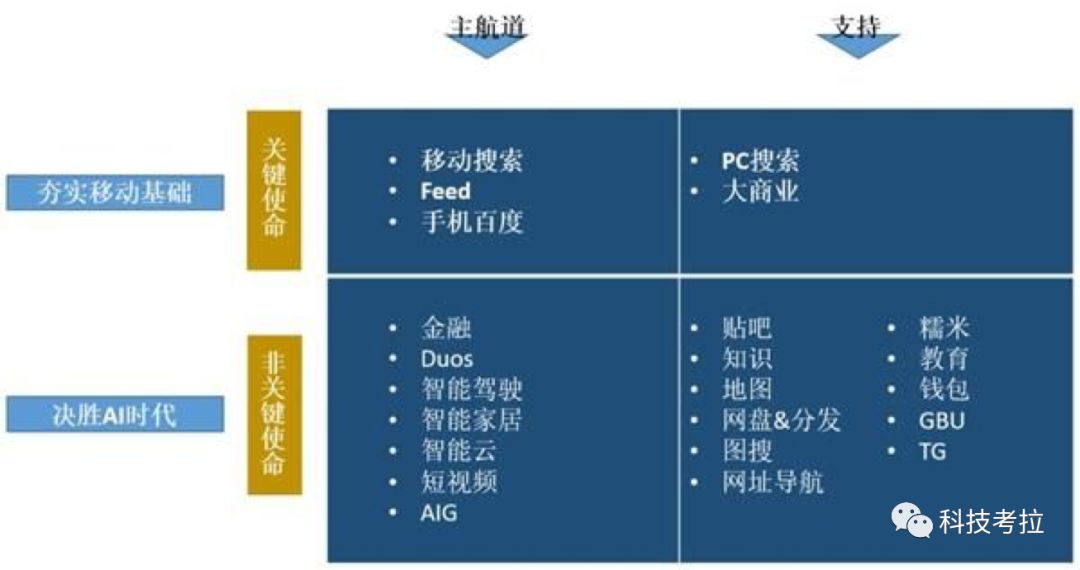 新澳内部精选资料免费提供,互动策略解析_Elite34.797