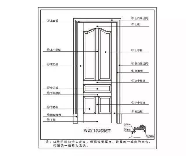 新门内部资料精准大全,可靠解答解析说明_高级款38.300