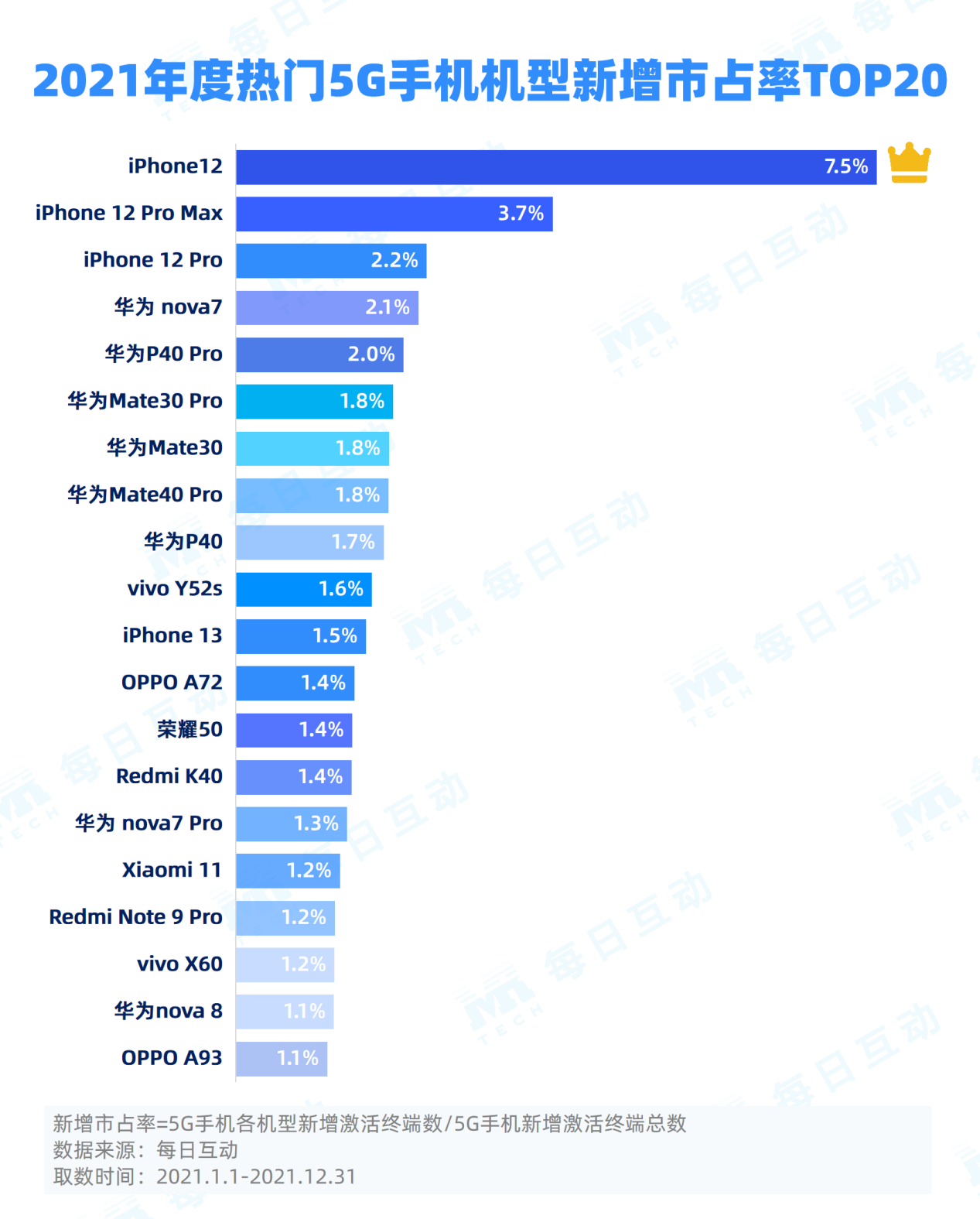 2024天天彩正版资料大全,迅速处理解答问题_GT87.794