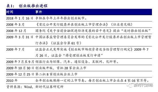 2024今晚新澳开奖号码,实地策略验证计划_tool85.659