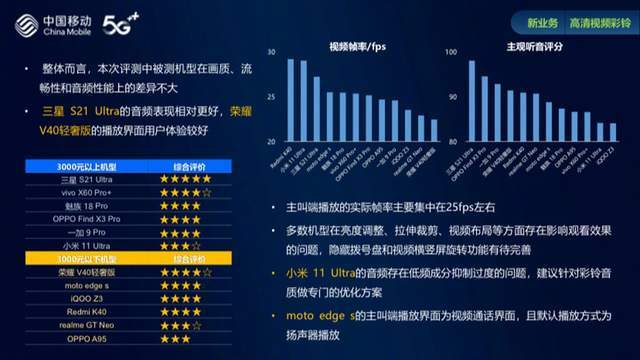 新澳门三期必开一期,全面说明解析_Galaxy66.636