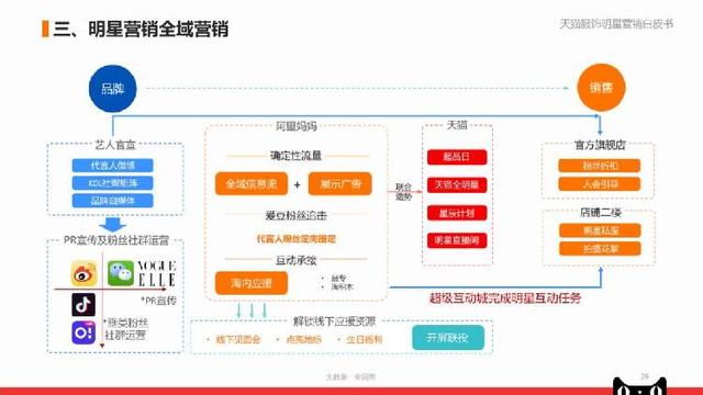 澳门六开奖结果2024开奖记录今晚直播视频,精细解析评估_Nexus98.842