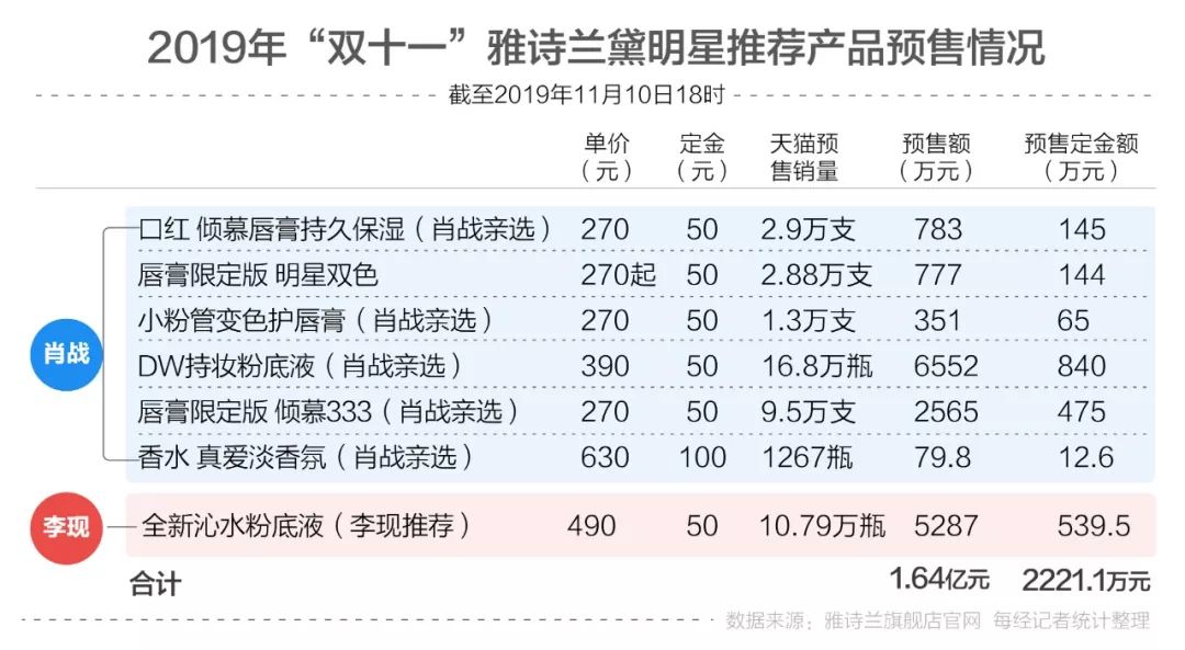 最准一肖100%最准的资料,实地数据验证执行_战略版53.379