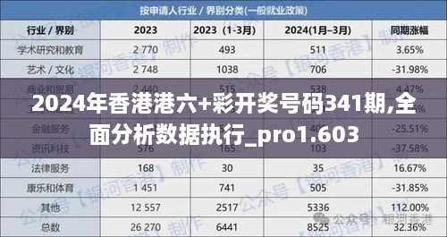 2024年港彩开奖结果,数据驱动执行方案_RX版55.442