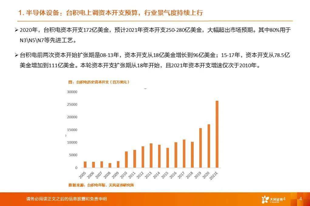 2024新邃门正版免费资本车,全面数据应用分析_XE版17.549