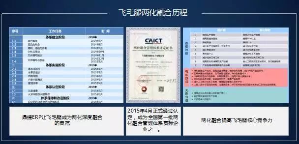 新澳门高级内部资料免费,实践计划推进_AR30.855