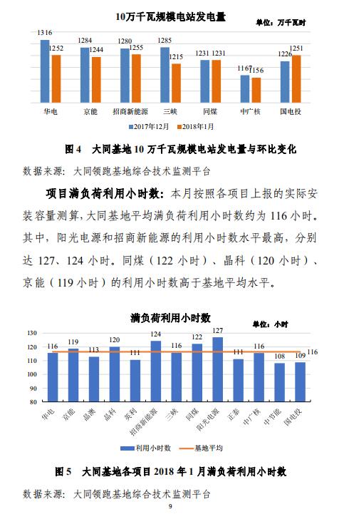 新奥精准资料免费提供630期,全面执行数据设计_suite69.306