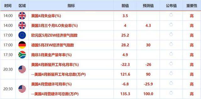 事果不 第4页