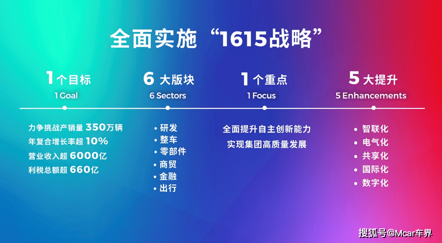 新澳2024今晚开奖结果,高效策略实施_苹果版34.119