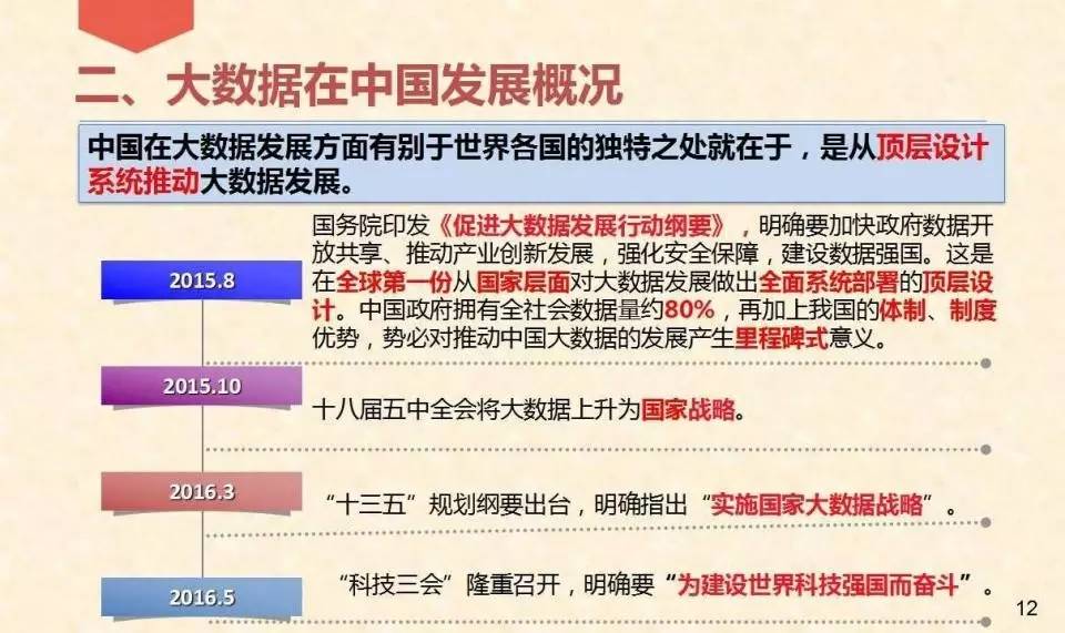 2024新奥免费看的资料,数据导向策略实施_体验版47.634