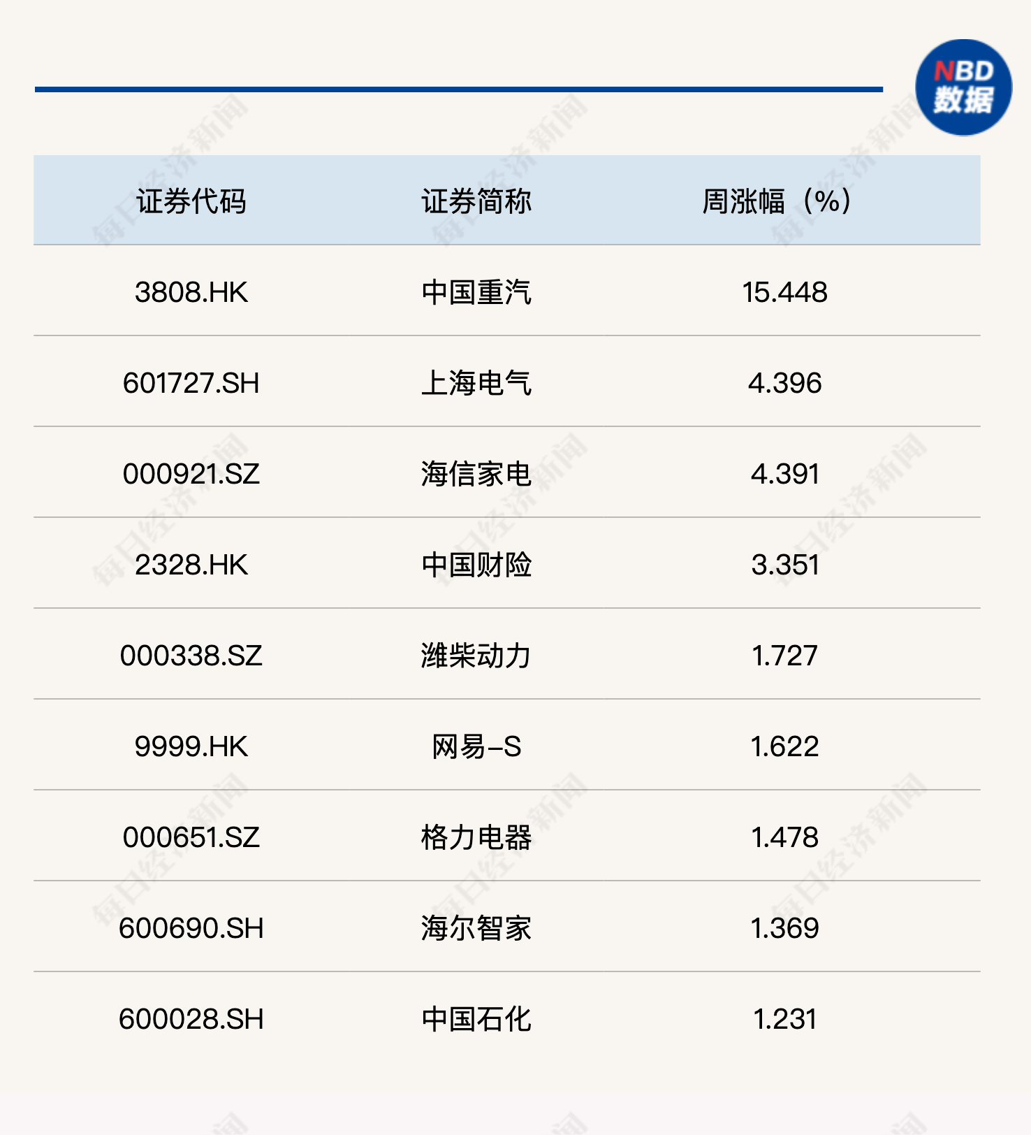 新澳天天开奖资料大全下载安装,实地验证分析策略_理财版86.174