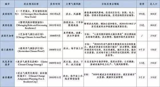 澳门六开奖结果2024开奖记录查询,权威解答解释定义_铂金版43.57